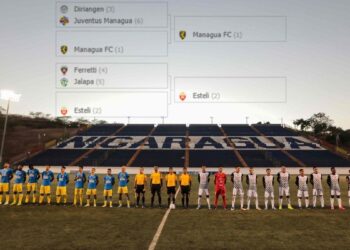 Nicaragua Play Off: Diriangen facile, Ferretti con l’insidia Jalapa.