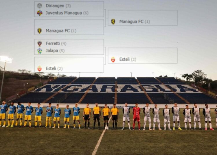 Nicaragua Play Off: Diriangen facile, Ferretti con l’insidia Jalapa.