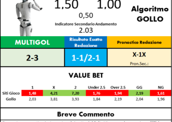Celta Vigo-Elche: l’analisi tecnica dell’anticipo di Liga