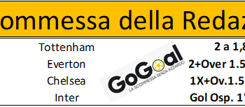 La quaterna di Gollo per il 04 Marzo…