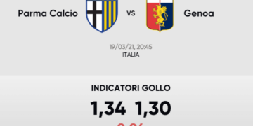 E’ online la nuova pagina di GOLLO con tutti i pronostici!!!