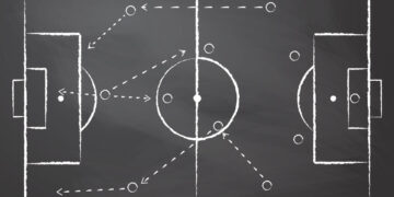 Guida al Gioco for Fun