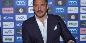 Calendario Europei Basket