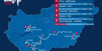 Giro d'Ungheria 2026