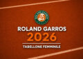 Roland Garros 2026 tabellone femminile