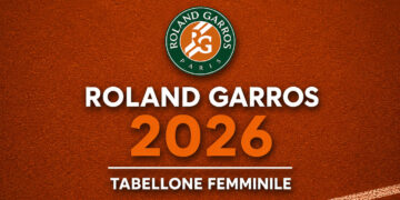 Roland Garros 2026 tabellone femminile