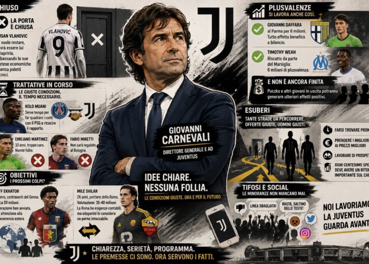 Juventus Carnevali