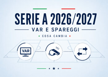 Serie A 2026/2027 var