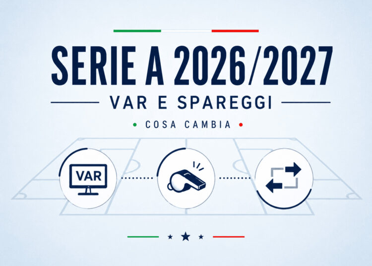 Serie A 2026/2027 var