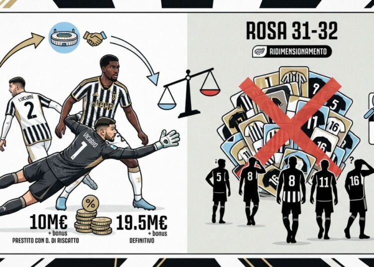 Juventus Lucumi Vicario